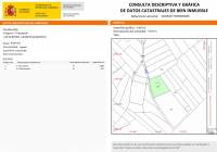 Resale - Land - Caudete - Urban location