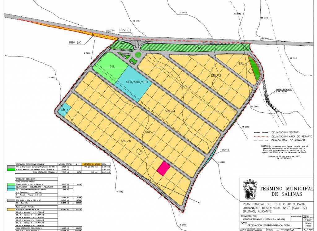 Venta - Terreno - Salinas - Urban location