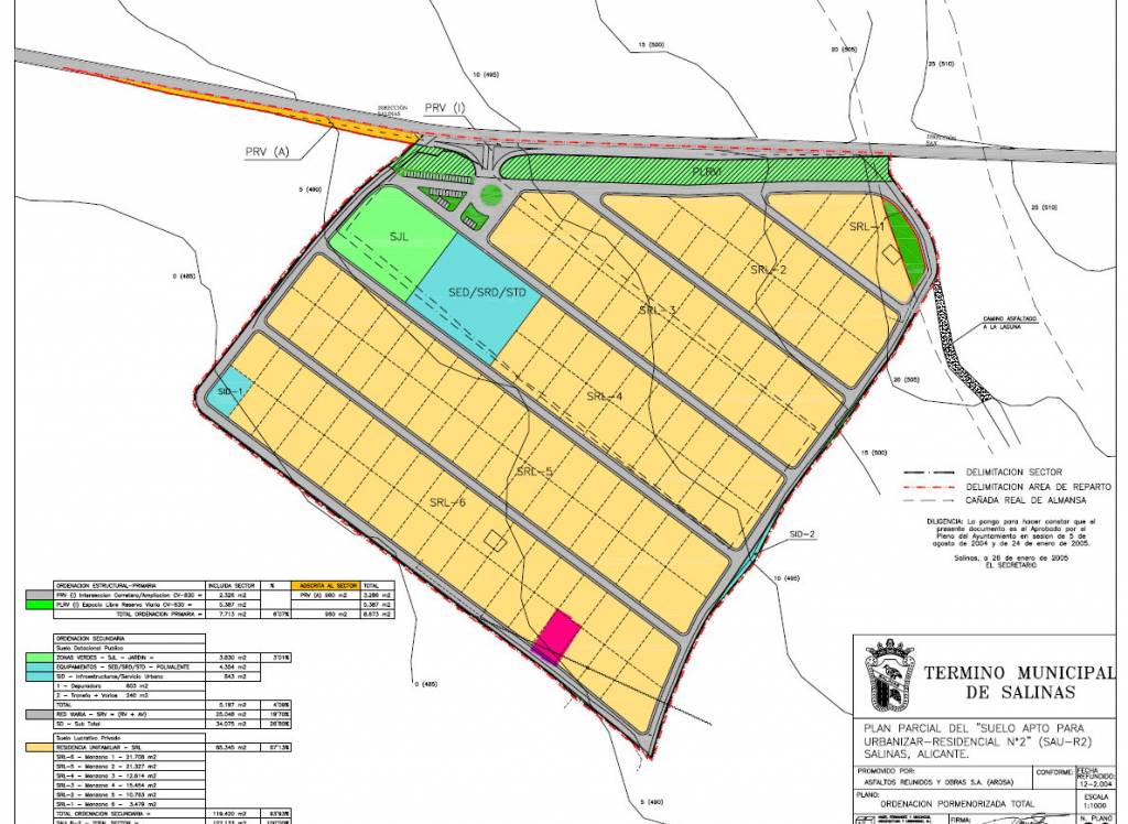 Venta - Terreno - Salinas - Urban location